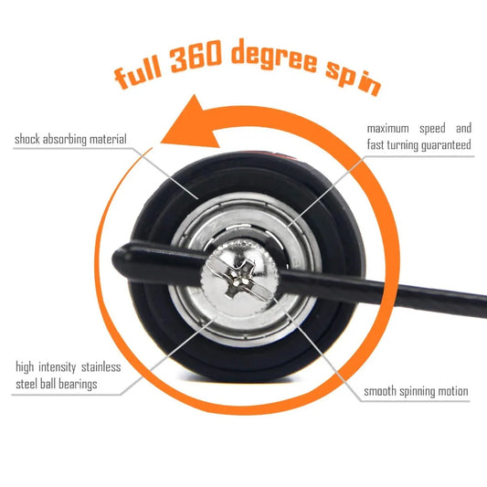 PROF100 - Corda profissional